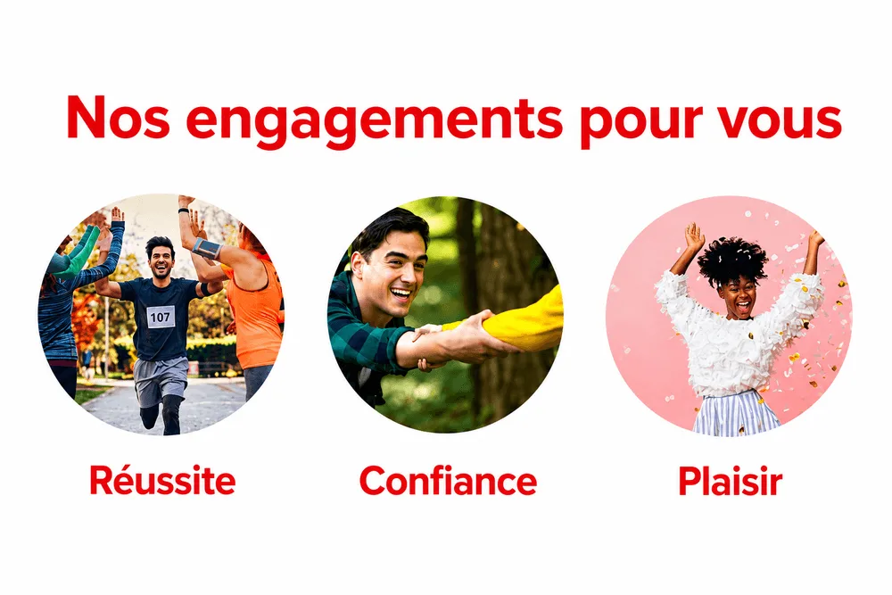 Nos engagements : Réussite, Confiance, Plaisir
